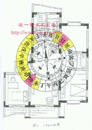 本套宅为坐南朝北之离宅,属东四宅,户郭医生  生于3年2