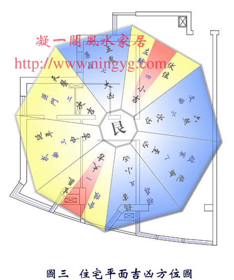 安先生住宅(上海)