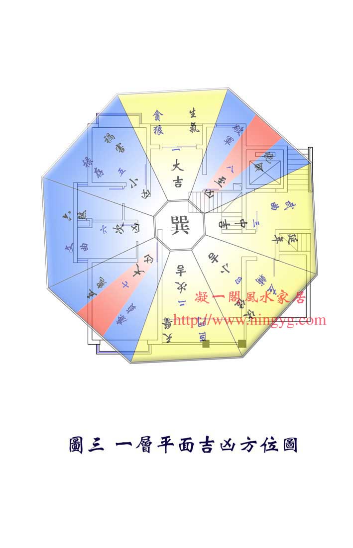 188平方米复合式住宅风水设计方案