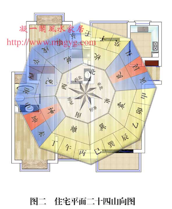 三室二厅全装修房风水调整方案; 2014年兑宅风水图; 东四命风水图